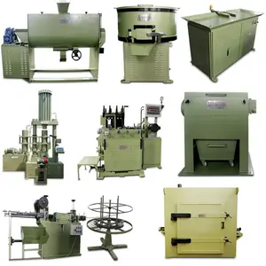 Welding Electrode Plant & Machinery